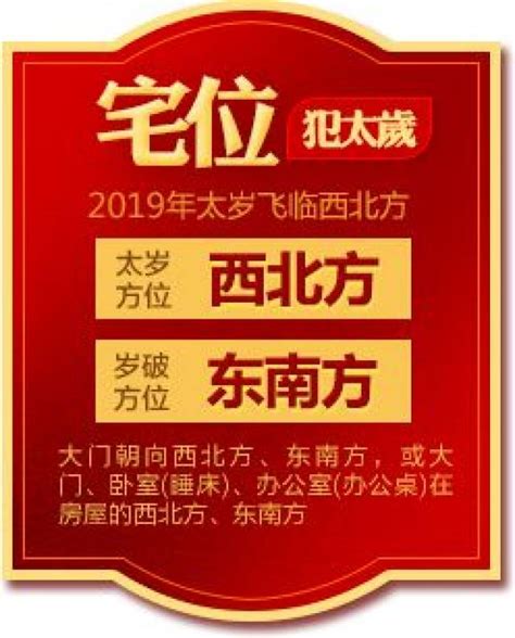 2024年大利方位|2024年，什么方向大利？什么方向不利？越早知道越好